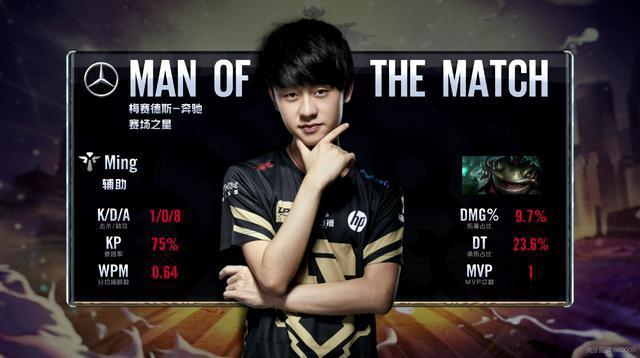 机会突破公 机会突破公