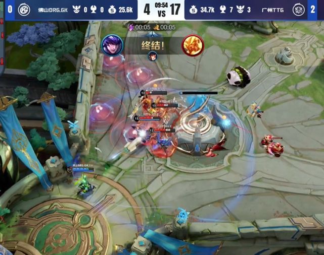 触球和跑动 触球和跑动