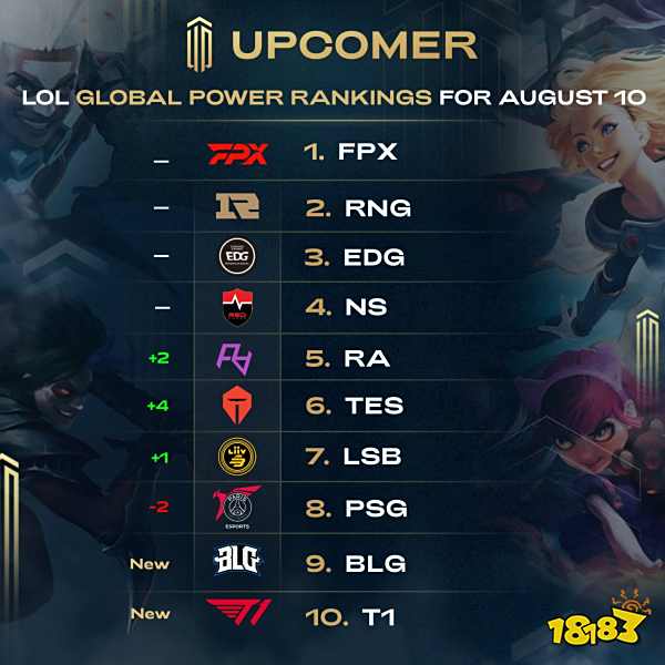 他们在赛道 他们在赛道