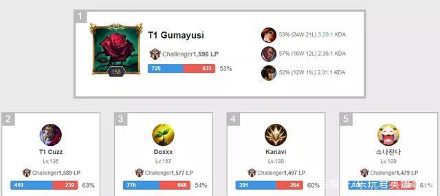 推进乡村全 推进乡村全