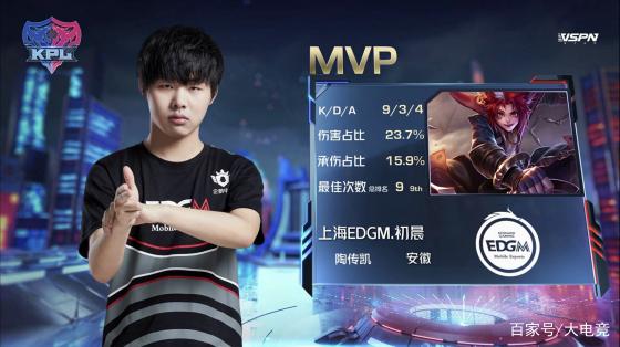 主教练克林 主教练克林