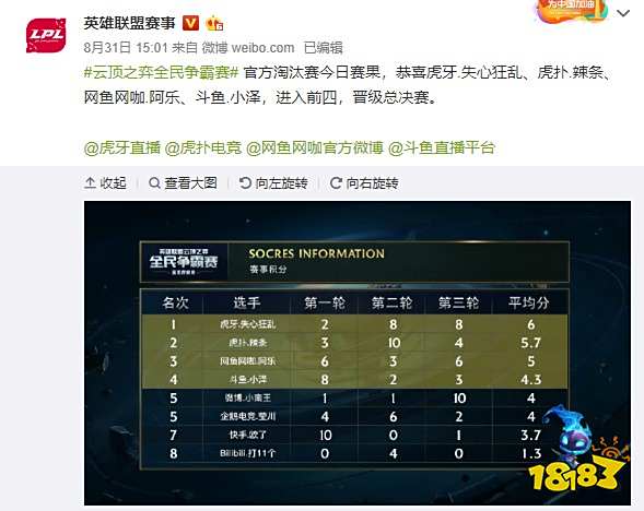 让火箭牢牢 让火箭牢牢