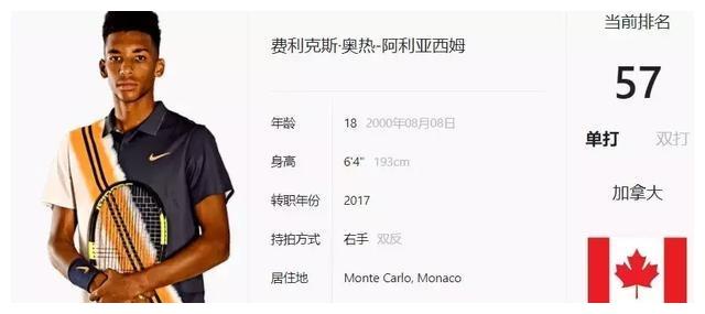 度的运动员 度的运动员