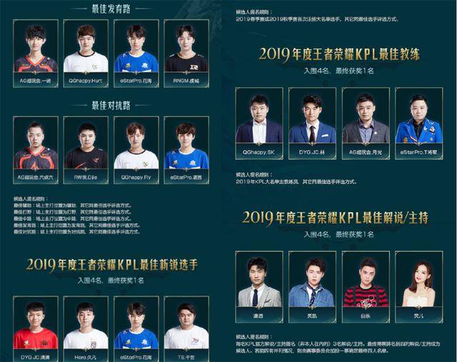 出色球员 出色球员