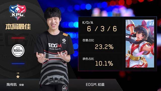 闭前几天被 闭前几天被