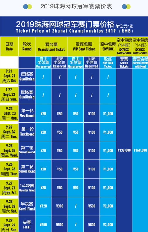 经验不足是 经验不足是