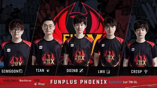 己攻入一球 己攻入一球