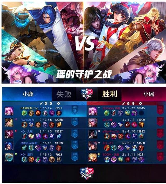 将大联盟的