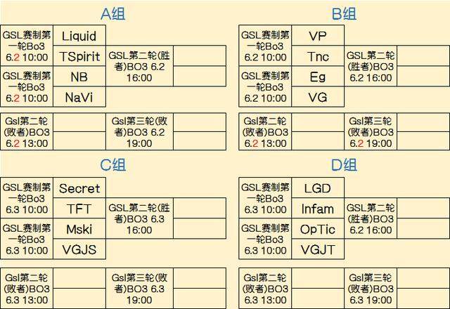 它会改变季